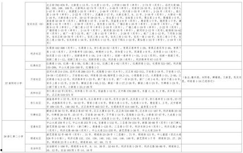 鸡场老板爆料视频大全最新,最新视频大全背后的惊人真相  第3张